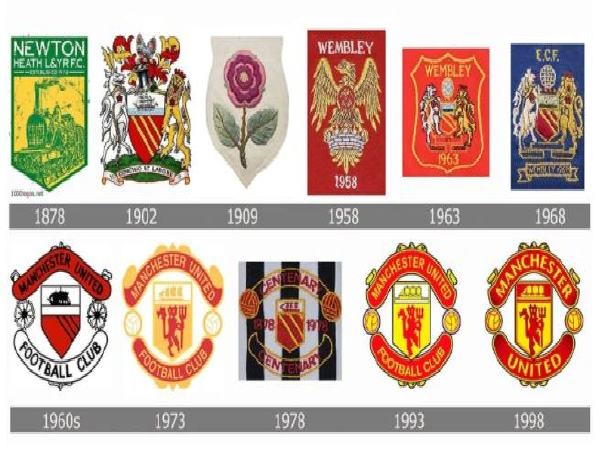 Ý nghĩa logo manchester united – Thông tin câu lạc bộ Ý nghĩa logo manchester united – Thông tin câu lạc bộ