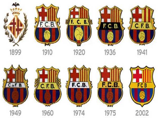 Logo Barcelona – Ý nghĩa chi tiết về màu sắc của câu lạc bộ Logo Barcelona – Ý nghĩa chi tiết về màu sắc của câu lạc bộ