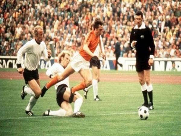 Bóng đá tổng lực: Chiến thuật bóng đá hiện đại đỉnh cao Bóng đá tổng lực: Chiến thuật bóng đá hiện đại đỉnh cao