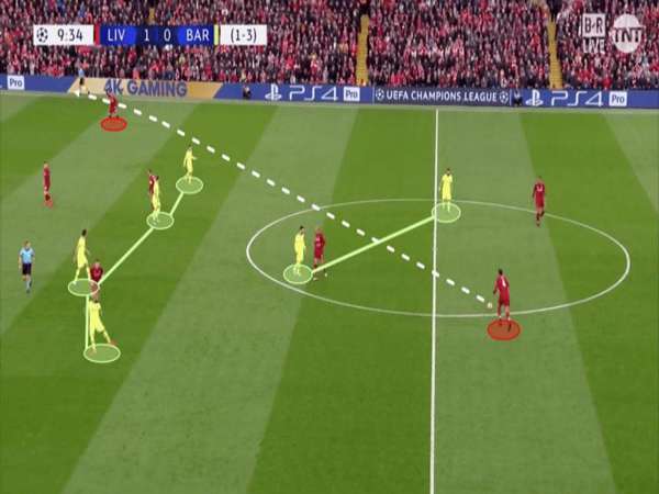 Ưu, nhược điểm